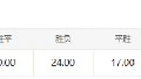 苏超辉煌时刻苏州主场观众人数突破43617人创纪录